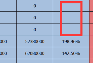 EXCEL表格中出现#DIV/0!怎么消除