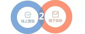 终于有人把P2P、P2C 、O2O 、B2C、B2B、 C2C讲清楚了,不懂得看看