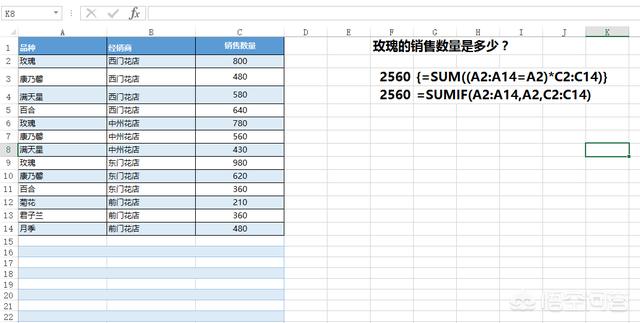 Excel共有400多个函数，但只有这3个函数最值得推荐，效率翻番哦