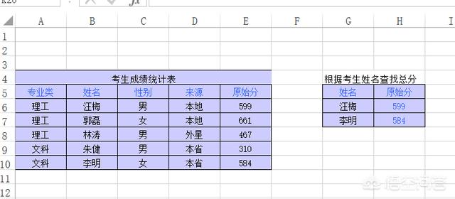 Excel共有400多个函数，但只有这3个函数最值得推荐，效率翻番哦