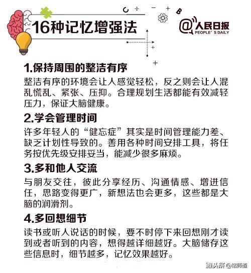 16种记忆增强法+14种高效背诵法