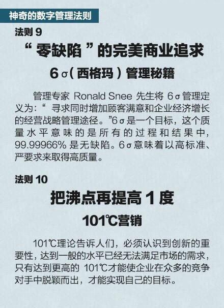 16个世界500强企业通用的经典管理法则