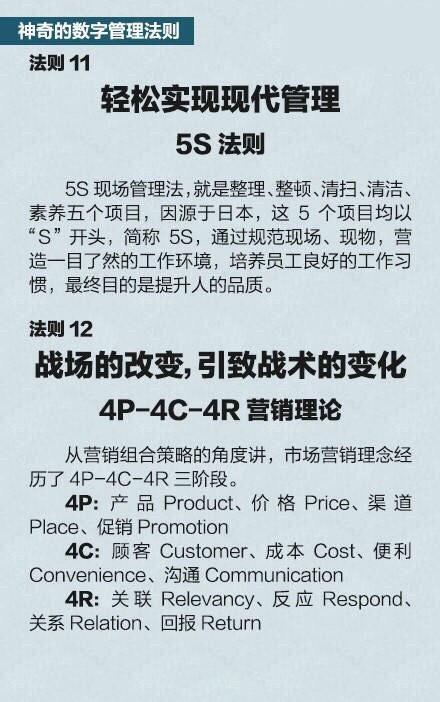 16个世界500强企业通用的经典管理法则