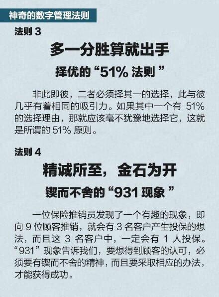 16个世界500强企业通用的经典管理法则