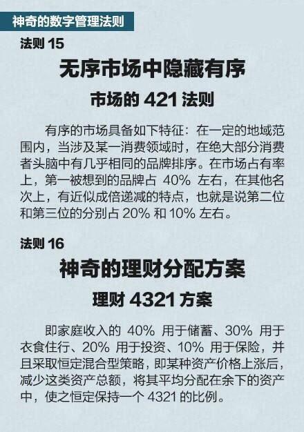 16个世界500强企业通用的经典管理法则