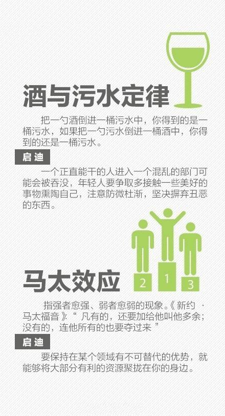 职场上最常见的18种管理学、心理学效应