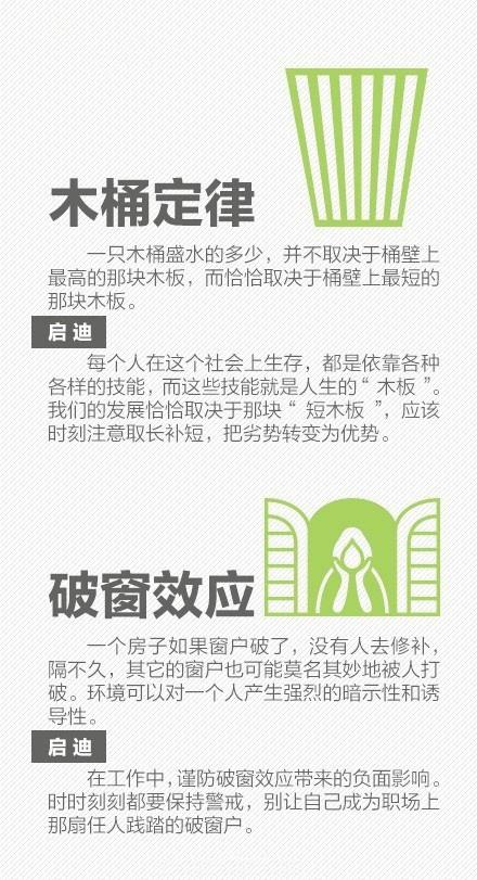 职场上最常见的18种管理学、心理学效应