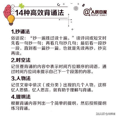 16种记忆增强法+14种高效背诵法