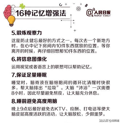 16种记忆增强法+14种高效背诵法