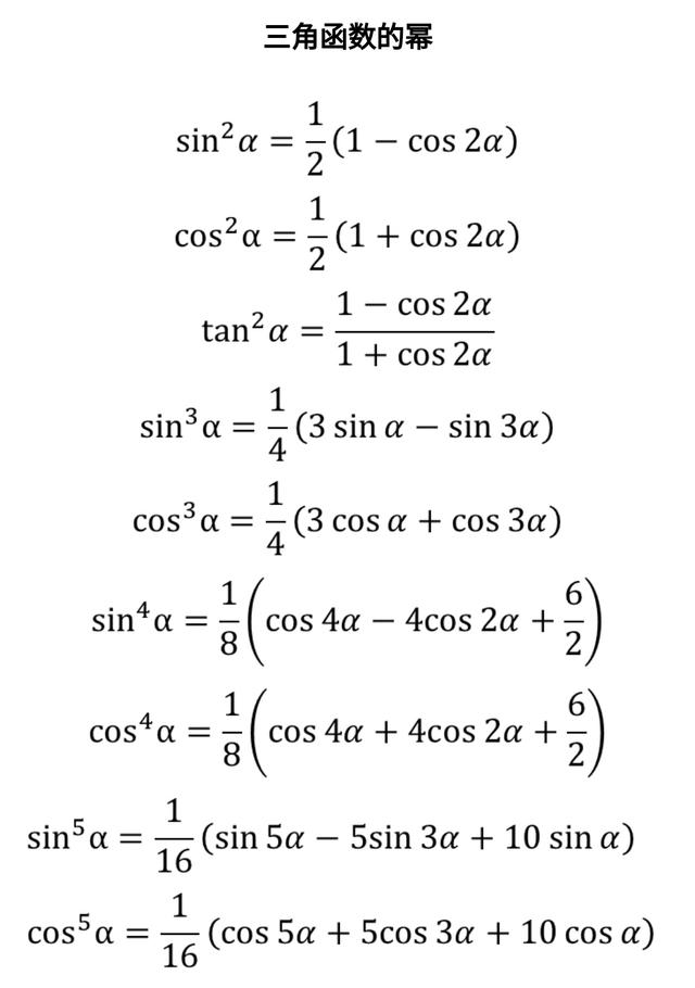 最全三角函数公式，不要错过！