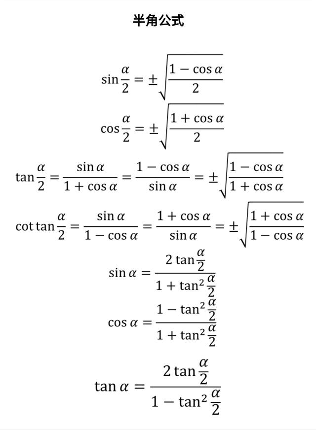 最全三角函数公式，不要错过！