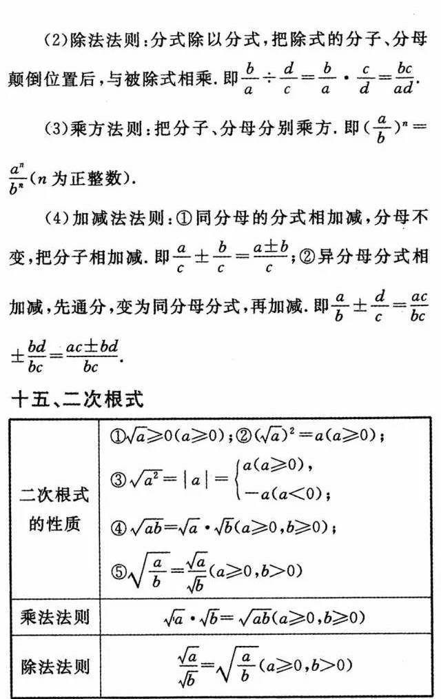 初中数学公式定理大全，初中全年级学生人手一份！（收藏）