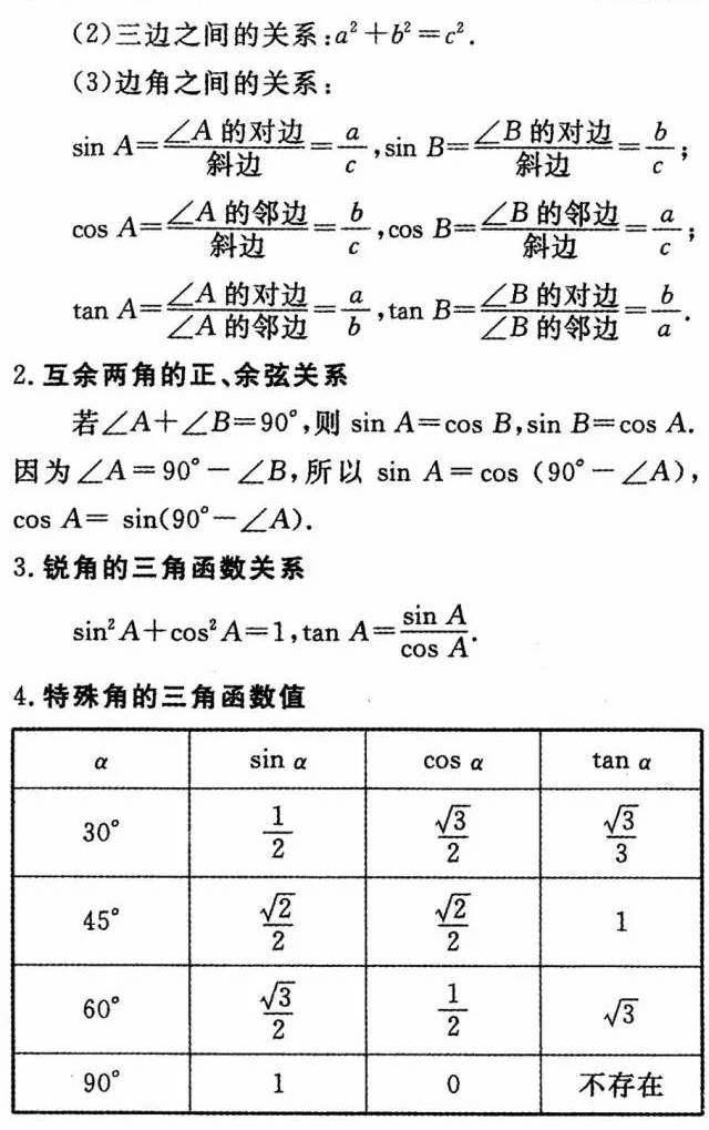 初中数学公式定理大全，初中全年级学生人手一份！（收藏）