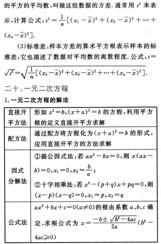 初中数学公式定理大全，初中全年级学生人手一份！（收藏）