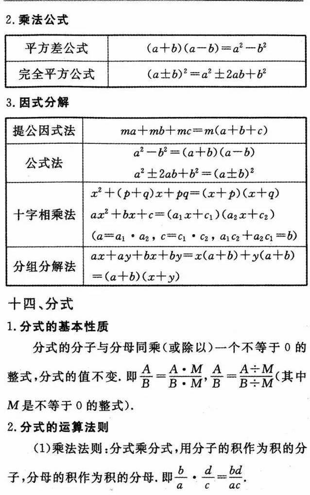 初中数学公式定理大全，初中全年级学生人手一份！（收藏）