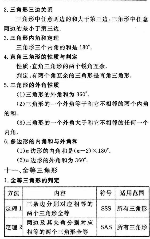 初中数学公式定理大全，初中全年级学生人手一份！（收藏）