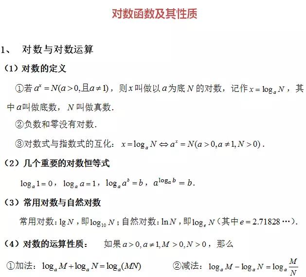 高中数学定义、定理、公式、结论、方法，最全面最靠谱，快收藏