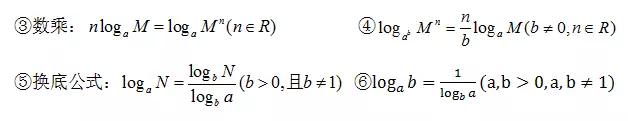 高中数学定义、定理、公式、结论、方法，最全面最靠谱，快收藏