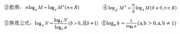 高中数学定义、定理、公式、结论、方法，最全面最靠谱，快收藏