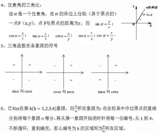 高中数学定义、定理、公式、结论、方法，最全面最靠谱，快收藏