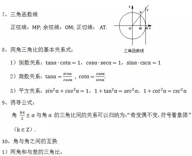 高中数学定义、定理、公式、结论、方法，最全面最靠谱，快收藏