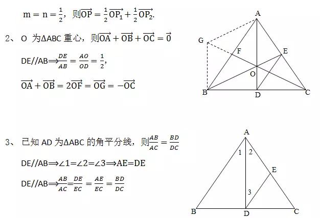 高中数学定义、定理、公式、结论、方法，最全面最靠谱，快收藏