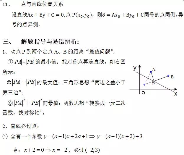 高中数学定义、定理、公式、结论、方法，最全面最靠谱，快收藏