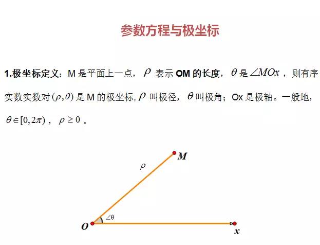 高中数学定义、定理、公式、结论、方法，最全面最靠谱，快收藏