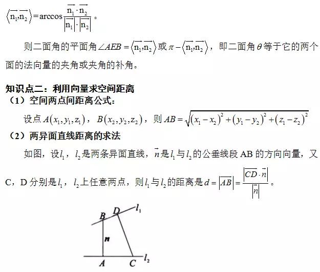 高中数学定义、定理、公式、结论、方法，最全面最靠谱，快收藏