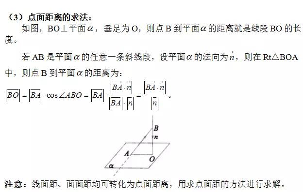 高中数学定义、定理、公式、结论、方法，最全面最靠谱，快收藏