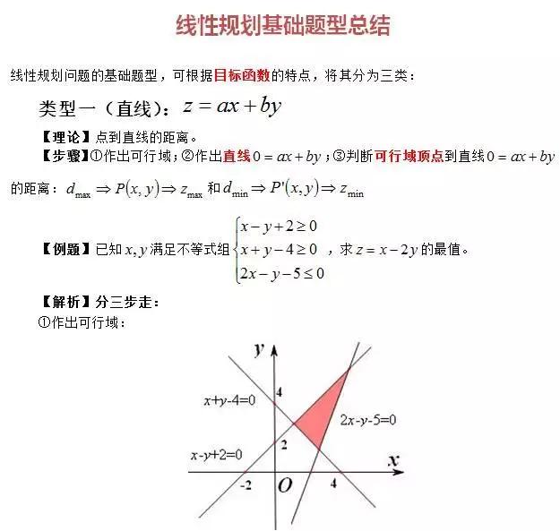 高中数学定义、定理、公式、结论、方法，最全面最靠谱，快收藏