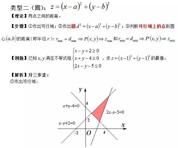 高中数学定义、定理、公式、结论、方法，最全面最靠谱，快收藏