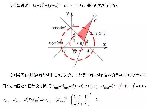 高中数学定义、定理、公式、结论、方法，最全面最靠谱，快收藏