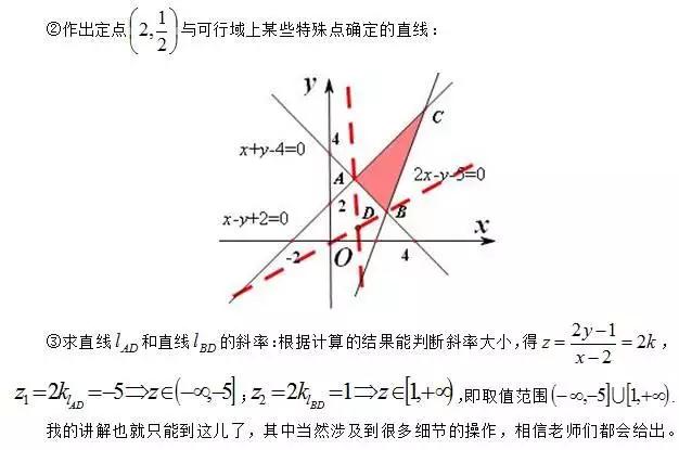 高中数学定义、定理、公式、结论、方法，最全面最靠谱，快收藏