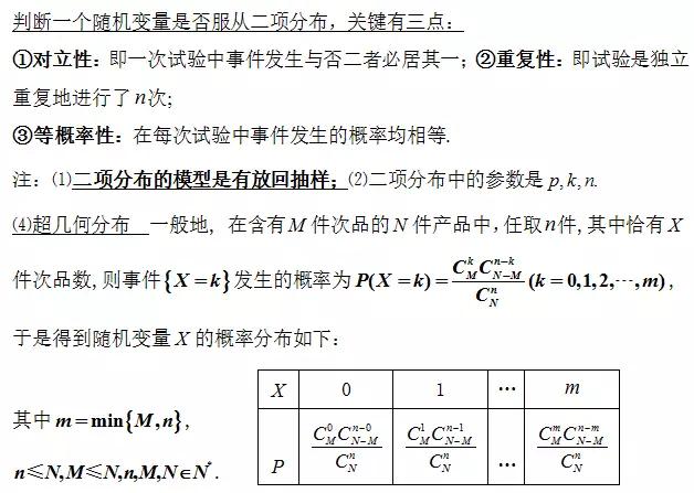 高中数学定义、定理、公式、结论、方法，最全面最靠谱，快收藏