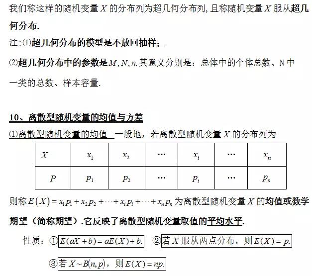 高中数学定义、定理、公式、结论、方法，最全面最靠谱，快收藏