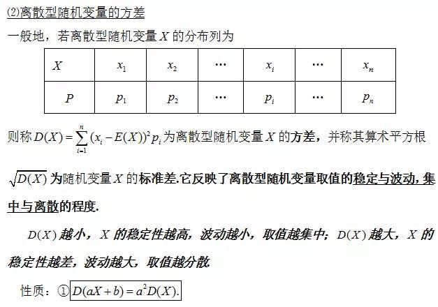 高中数学定义、定理、公式、结论、方法，最全面最靠谱，快收藏