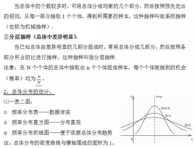 高中数学定义、定理、公式、结论、方法，最全面最靠谱，快收藏