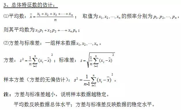 高中数学定义、定理、公式、结论、方法，最全面最靠谱，快收藏