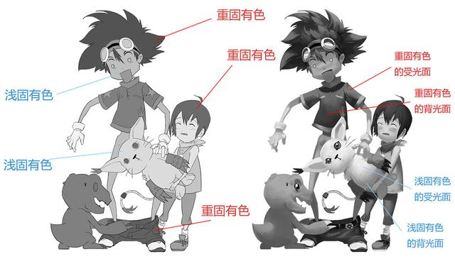 CG原画：如何用三种方式起稿上色？