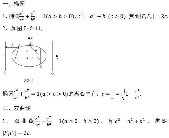 高中数学所有公式大总结，还不给孩子转走？