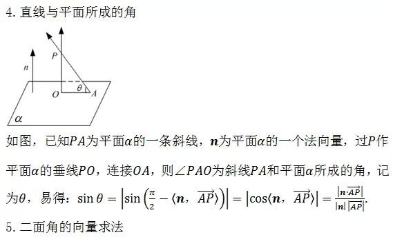 高中数学所有公式大总结，还不给孩子转走？