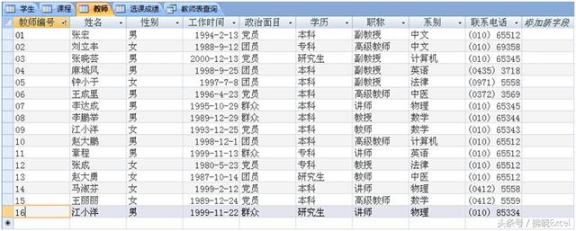 SQL是功能强大的数据库语言，其实SQL很简单，你也可以轻松学会