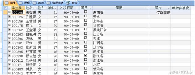 SQL是功能强大的数据库语言，其实SQL很简单，你也可以轻松学会