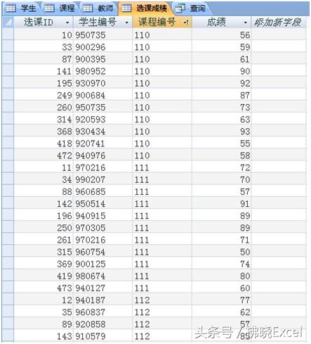 SQL是功能强大的数据库语言，其实SQL很简单，你也可以轻松学会