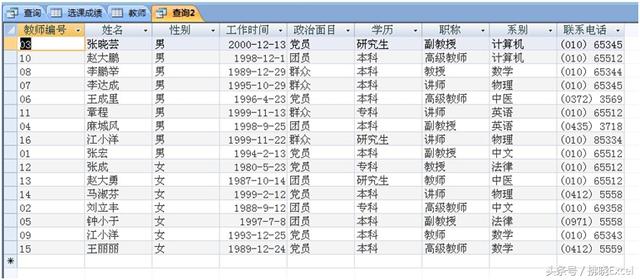 SQL是功能强大的数据库语言，其实SQL很简单，你也可以轻松学会