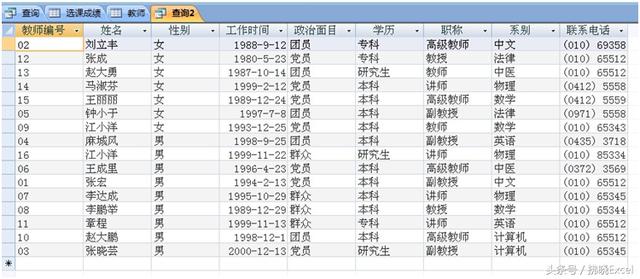 SQL是功能强大的数据库语言，其实SQL很简单，你也可以轻松学会