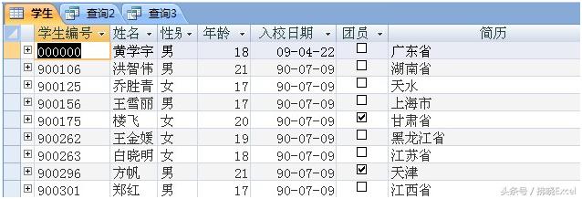 SQL是功能强大的数据库语言，其实SQL很简单，你也可以轻松学会