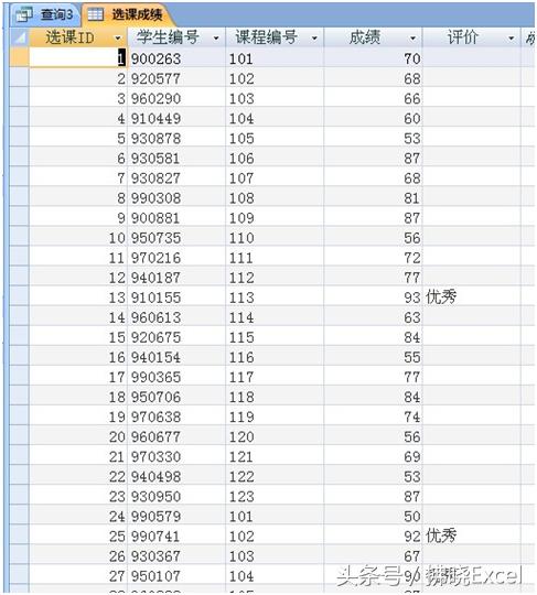 SQL是功能强大的数据库语言，其实SQL很简单，你也可以轻松学会