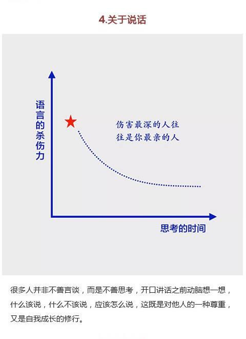 10幅富有哲理的逻辑图